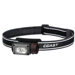 Coast Waterproof Head Torch WPH10R
